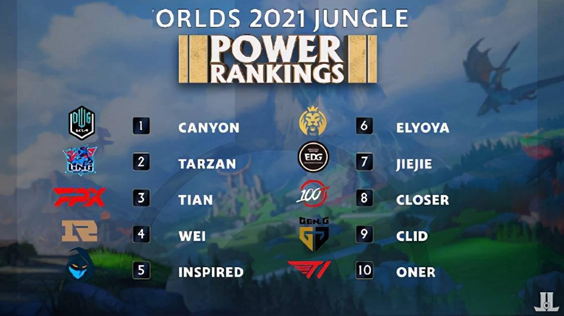 保持训练的 保持训练的